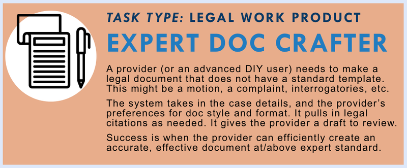 Expert Document Drafter