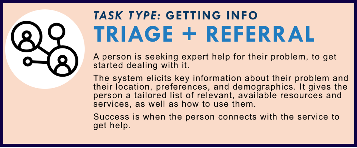 Route to Legal Help