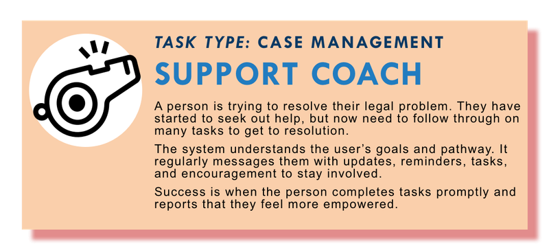 Support Coach