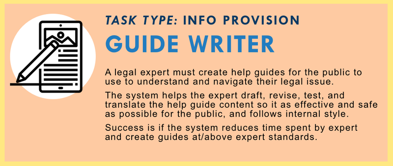 Help Guide Writer