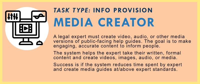 Media Creator