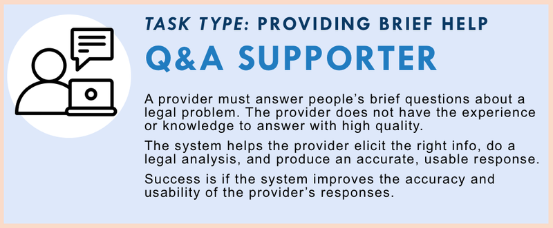 Q+A Supporter