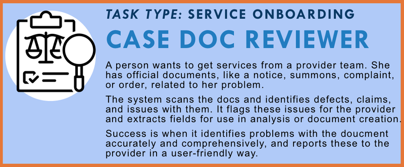 Case Doc Issue-Spotter