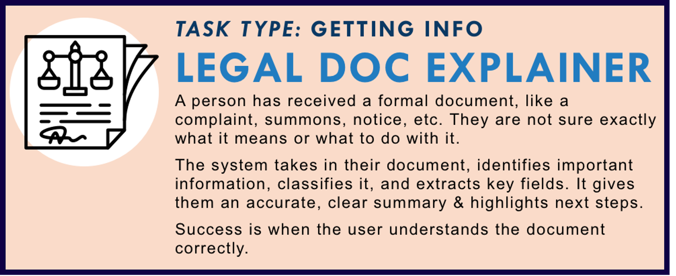 Explain Legal Documents