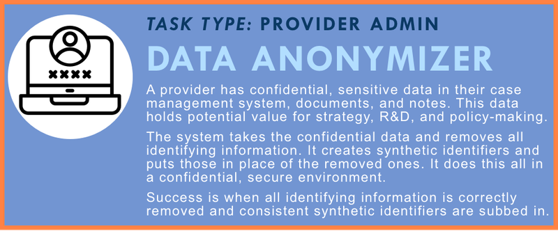 Data Anonymizer