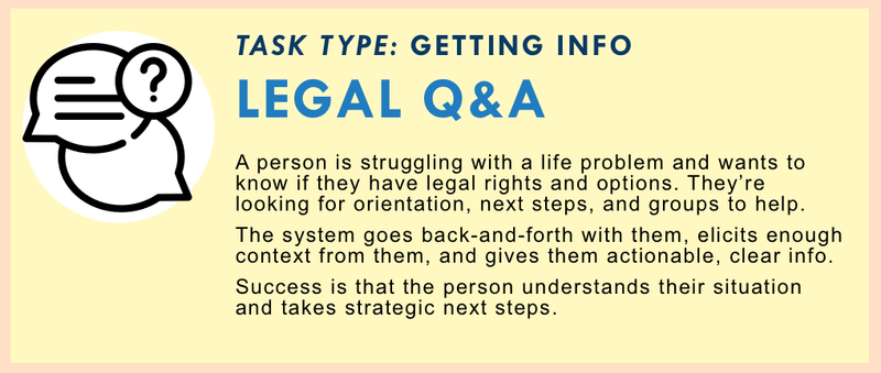 Legal Q&A