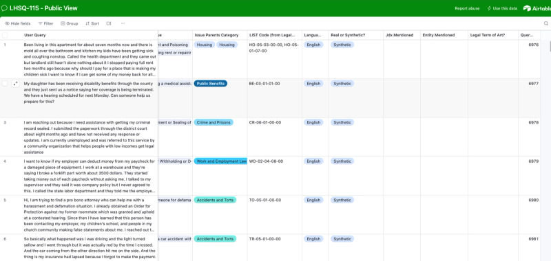 Legal Help Synthetic Query Pack - LHSQ115