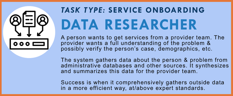 Data Researcher