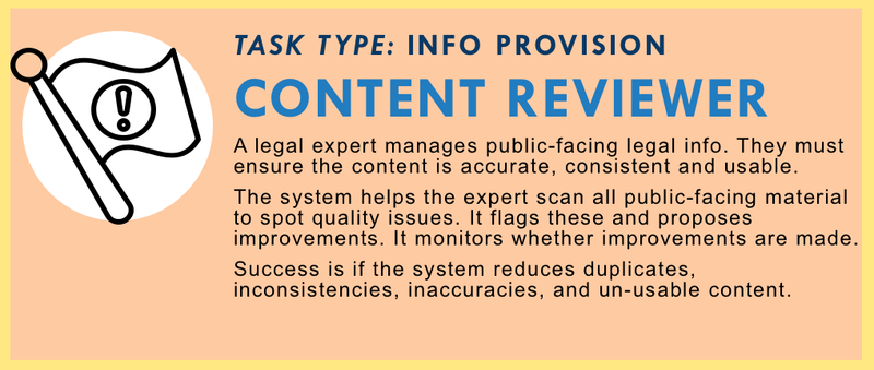 Content Reviewer