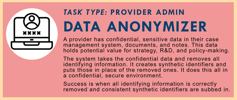 Data Anonymizer