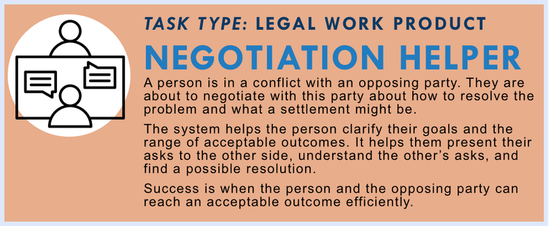 Negotiation Helper