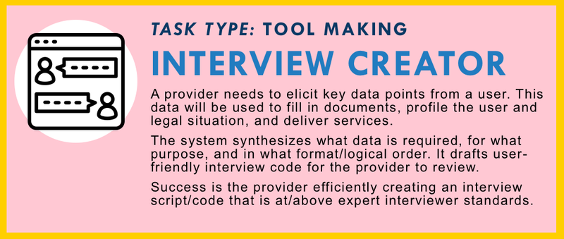 Interview Creator