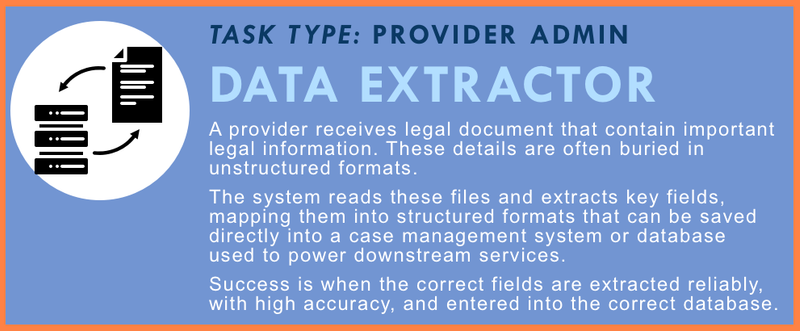 Data Extractor