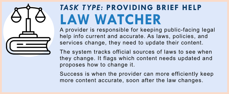 Law Watcher