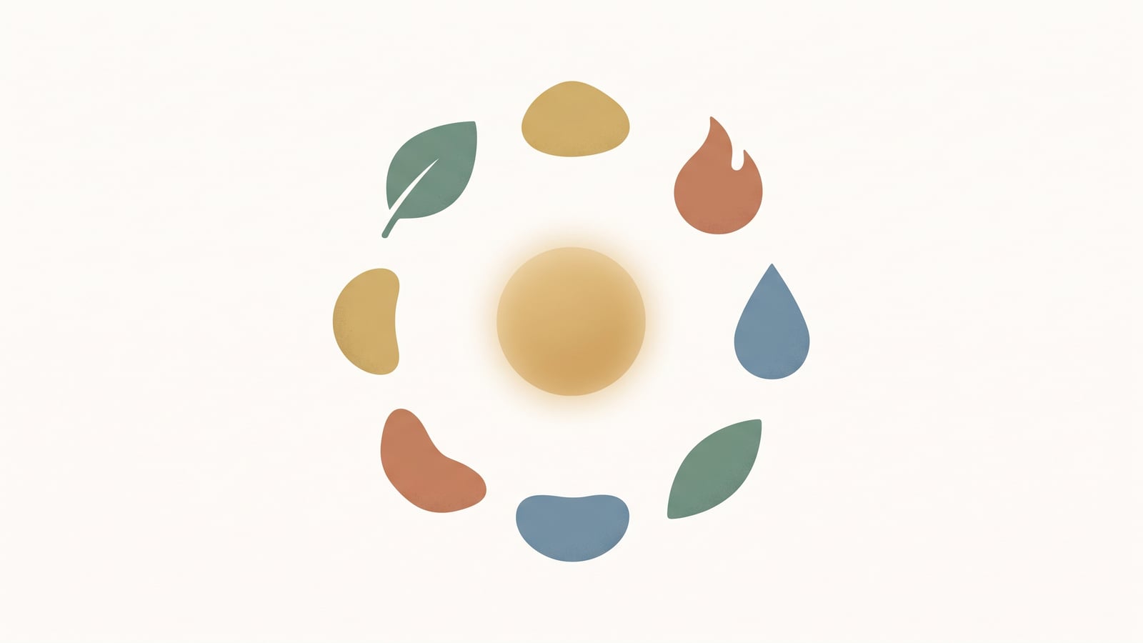 Flat vector illustration of varied organic shapes arranged in a circle around a calm golden centre, representing Internal Family Systems parts gathered around the Self