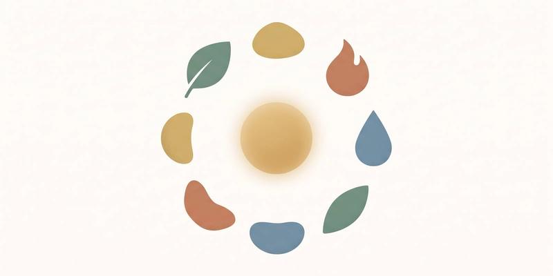 Flat vector illustration of varied organic shapes arranged in a circle around a calm golden centre, representing Internal Family Systems parts gathered around the Self