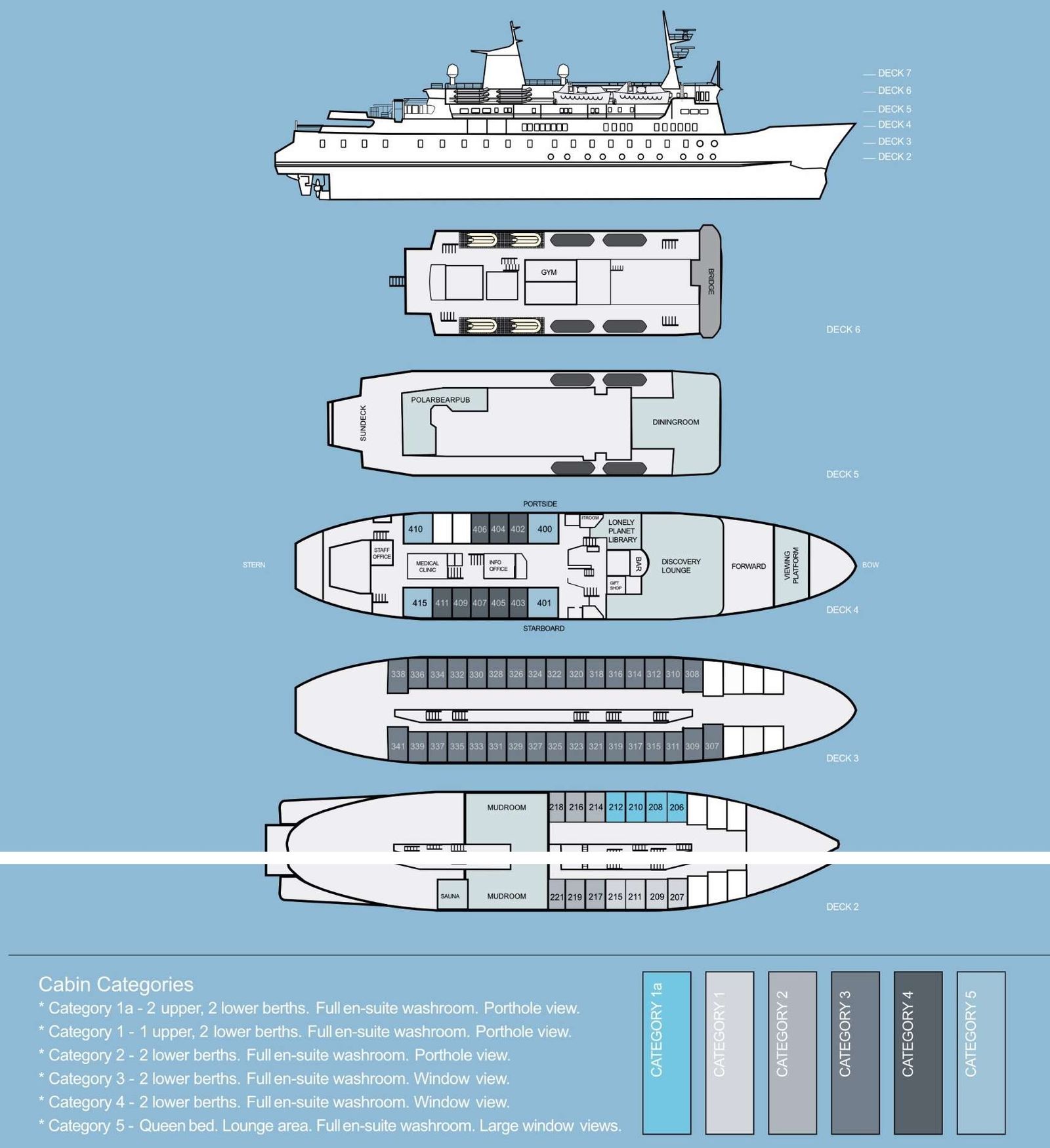 Deck plan of MV Vestland Adventurer showing decks 2 to 7