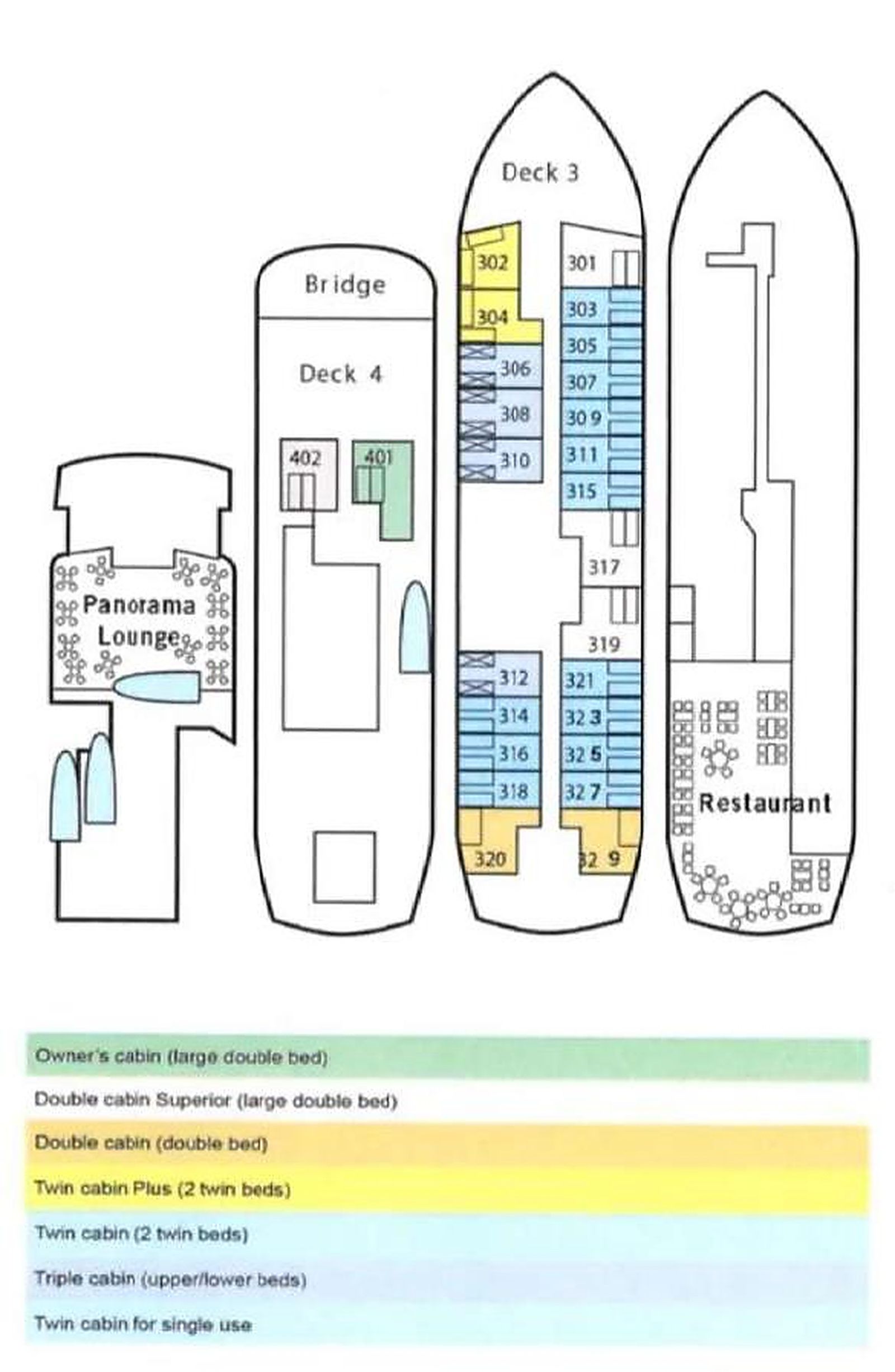 Deck plan of M/S Quest showing decks 2 to 5 with cabin categories