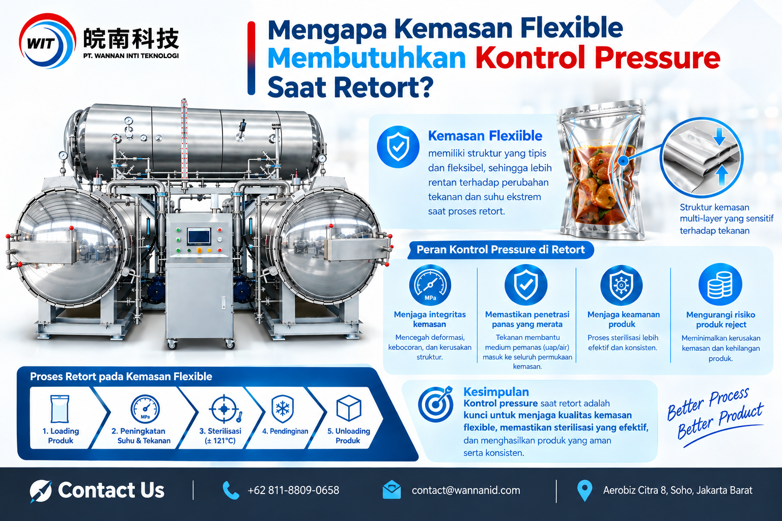 Mengapa Kemasan Flexible Membutuhkan Kontrol Pressure Saat Retort?