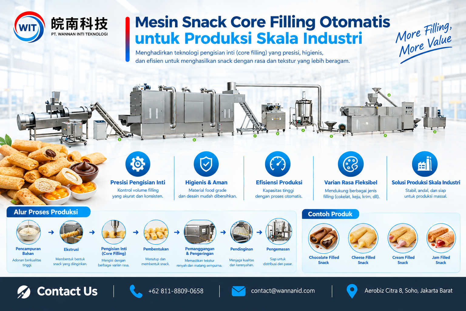 Mesin Snack Core Filling Otomatis untuk Produksi Skala Industri