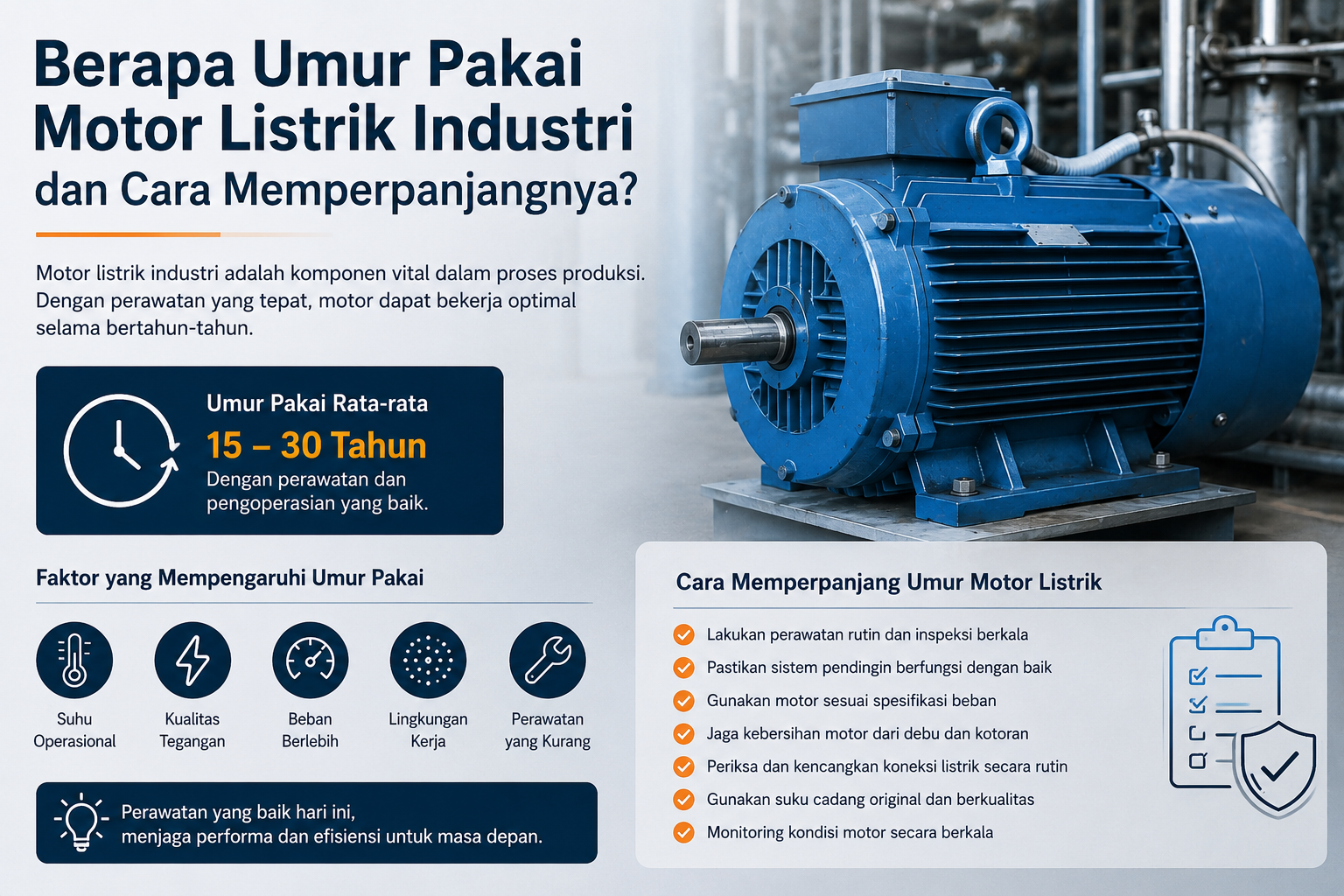 Berapa Umur Pakai Motor Listrik Industri dan Cara Memperpanjangnya?