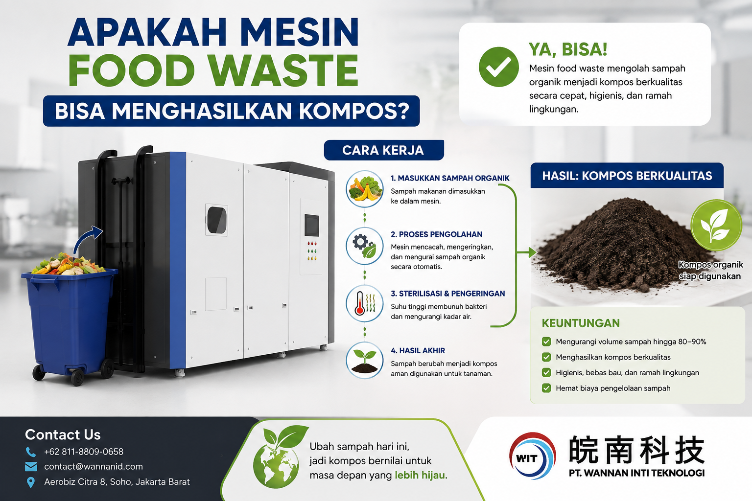 Apakah Mesin Food Waste Bisa Menghasilkan Kompos?