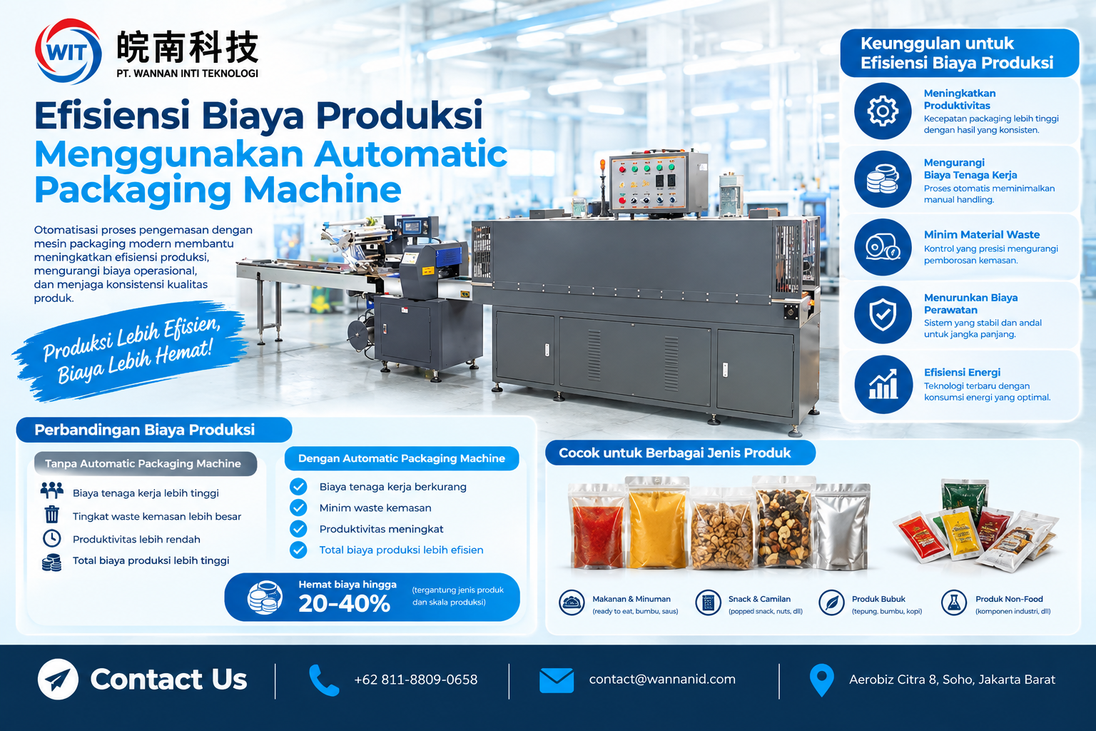 Efisiensi Biaya Produksi Menggunakan Automatic Packaging Machine