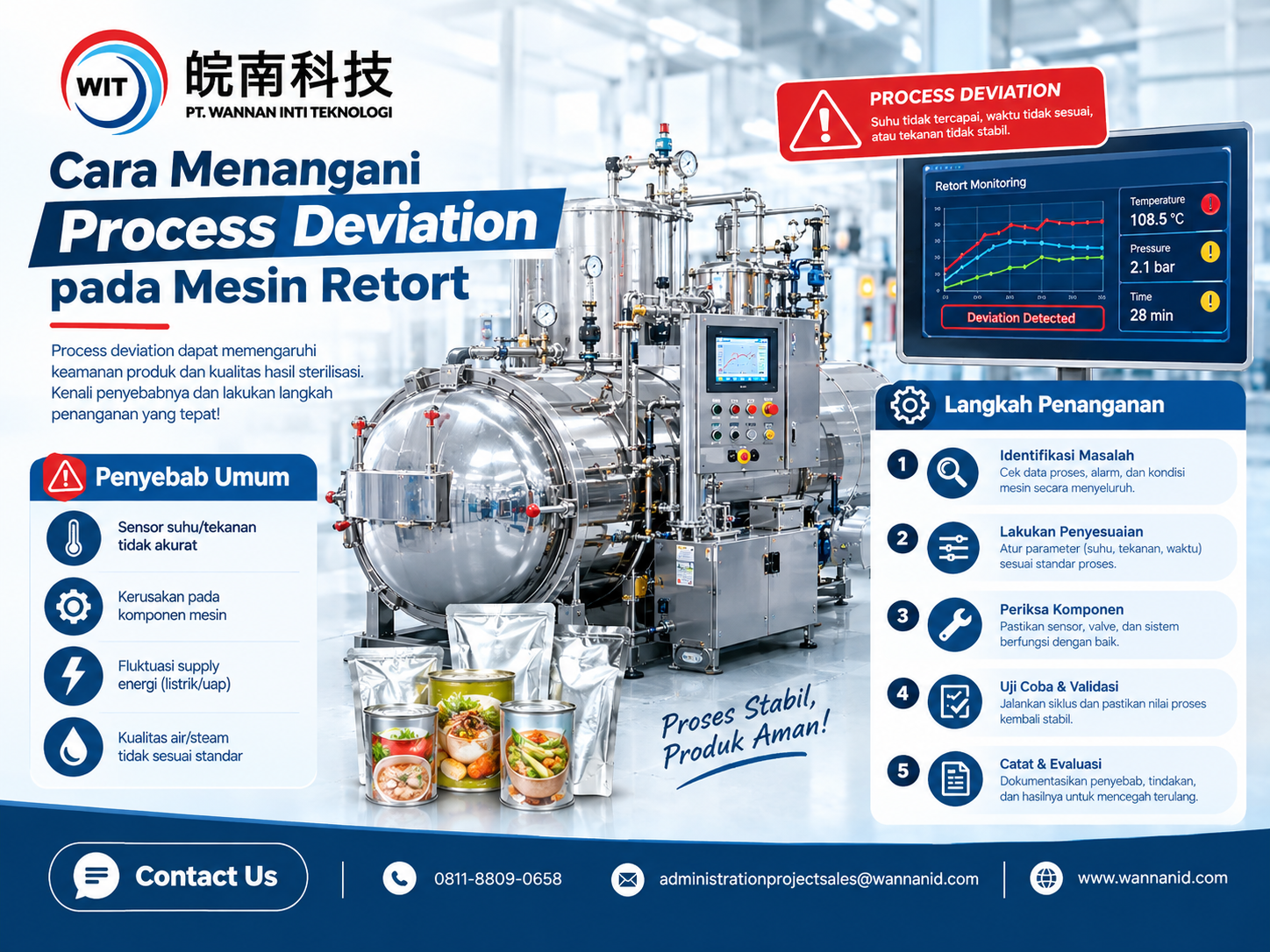 Cara Menangani Process Deviation pada Mesin Retort