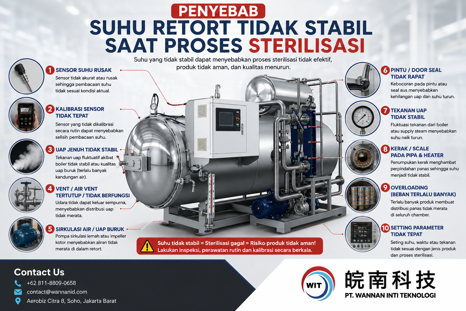 Penyebab Suhu Retort Tidak Stabil Saat Proses Sterilisasi