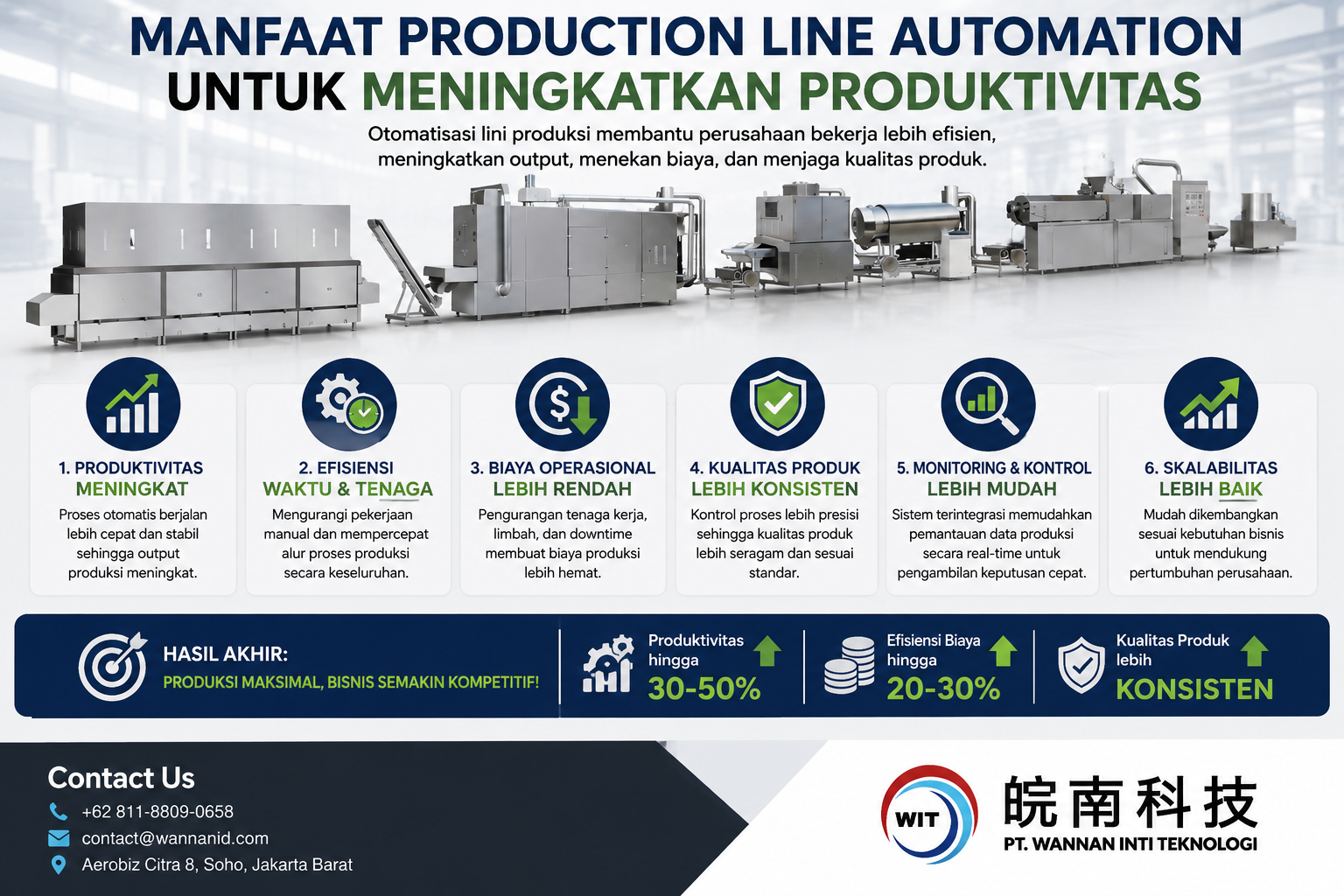 Manfaat Production Line Automation untuk Meningkatkan Produktivitas