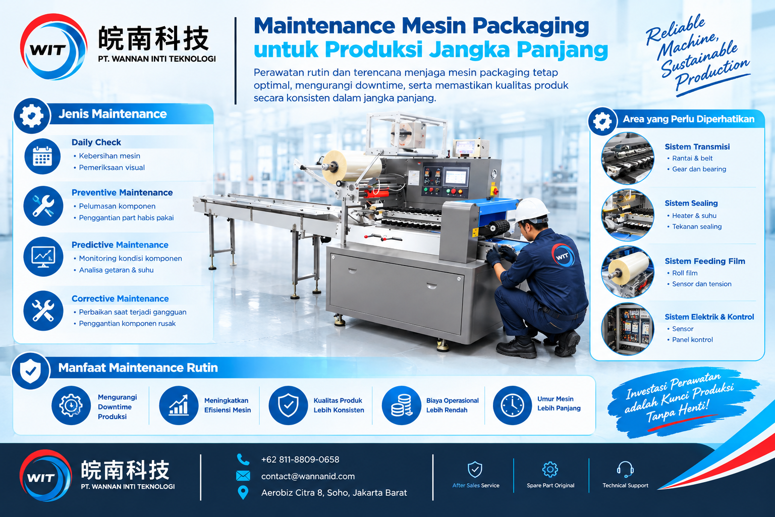 Maintenance Mesin Packaging untuk Produksi Jangka Panjang