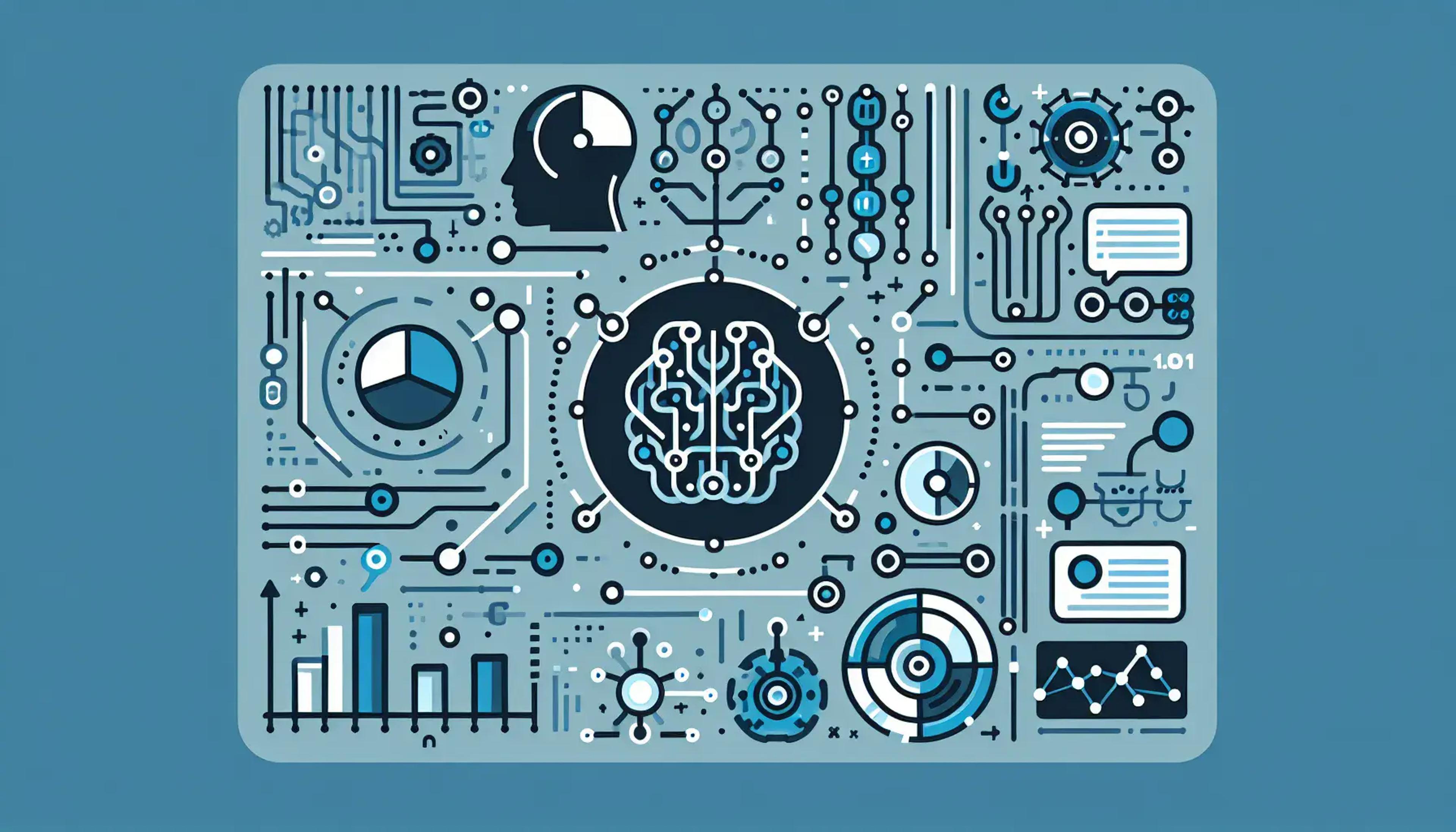integrating ai in cmo strategies
