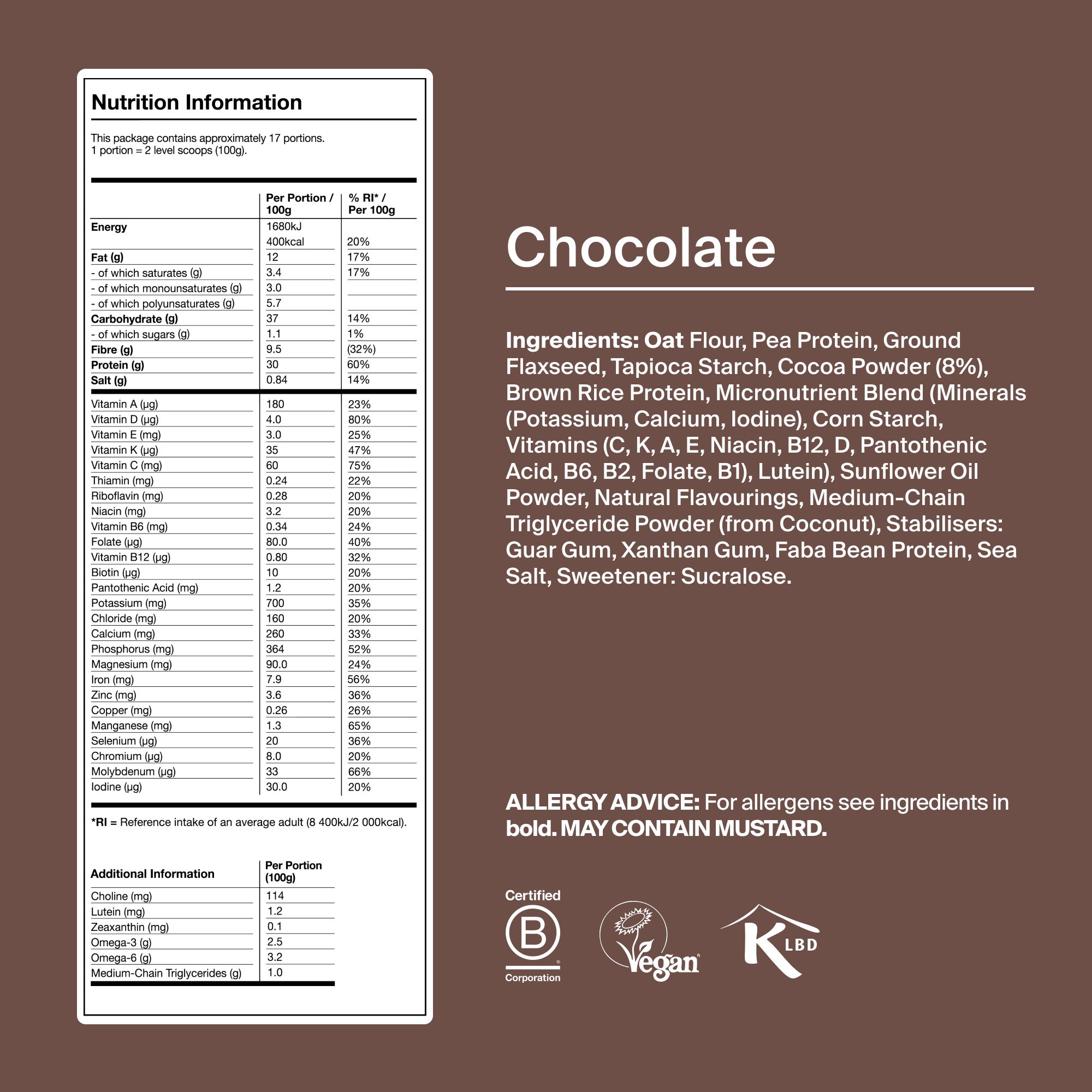Back of pack nutritional information for Huel Powder