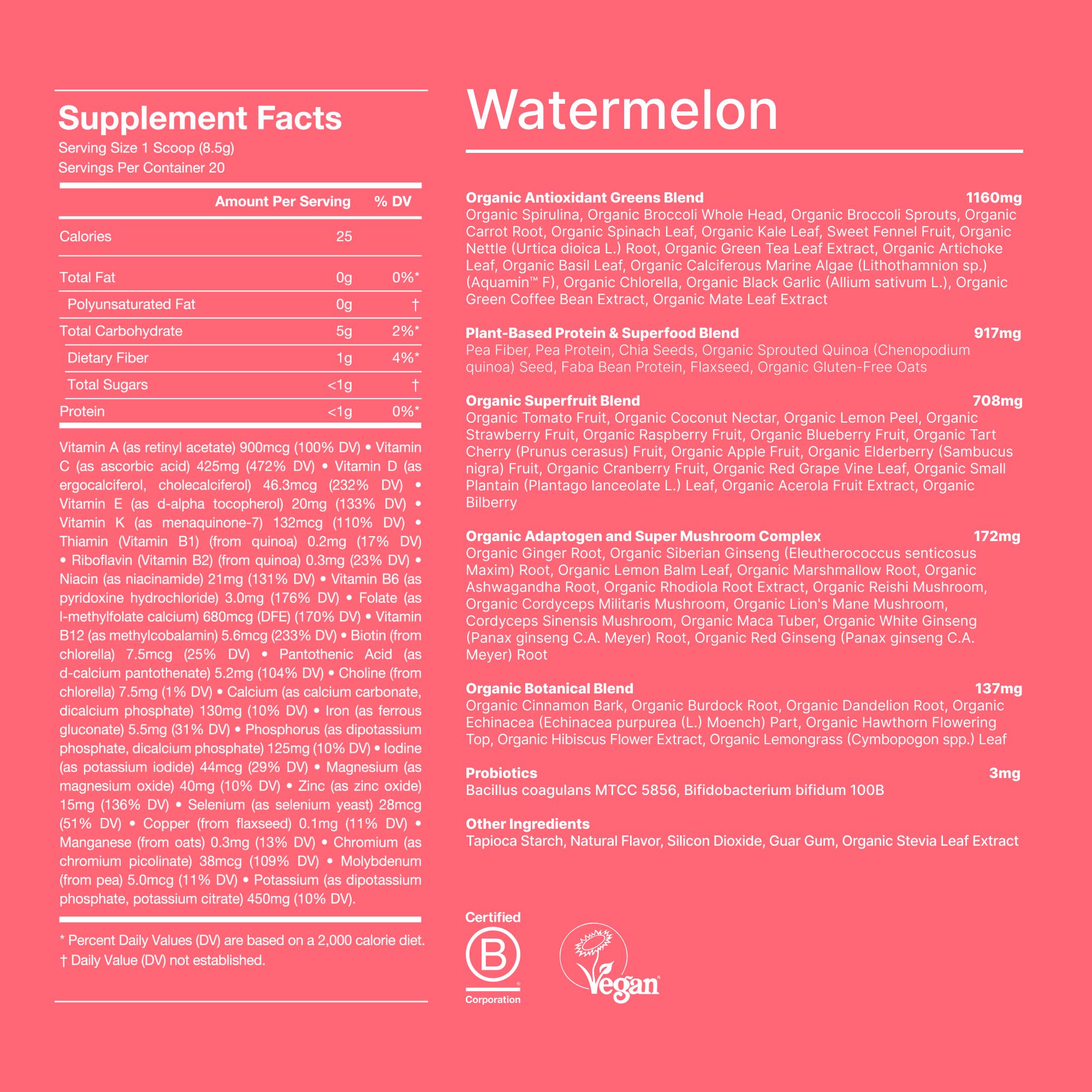 Ingredients and the Greens back of pack