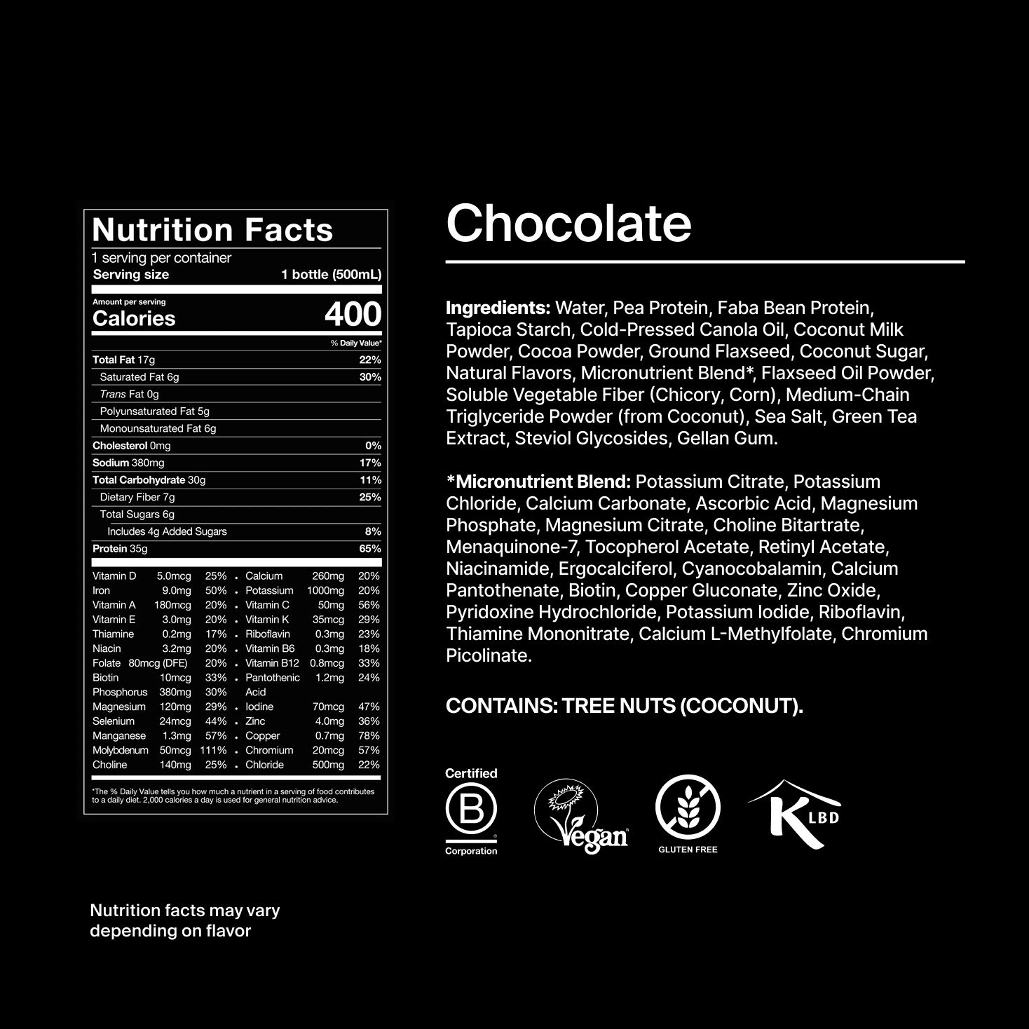 Bottle of Black Edition RTD with back-of-pack nutrition included, and natural ingredient images