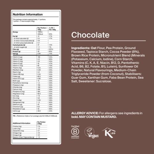 Back of pack nutritional information for Huel Powder