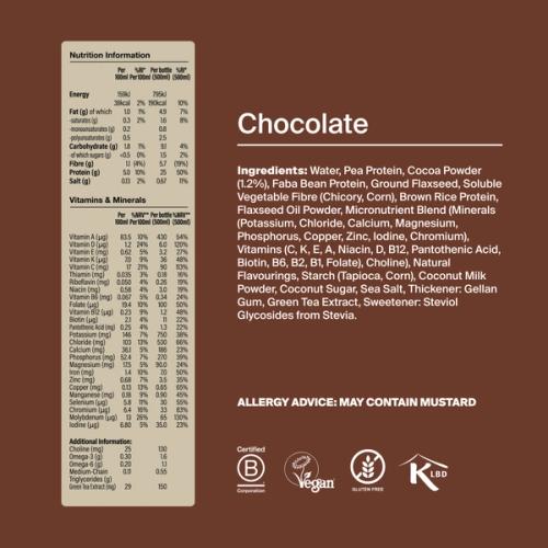 The back of the bottle with flavour call outs