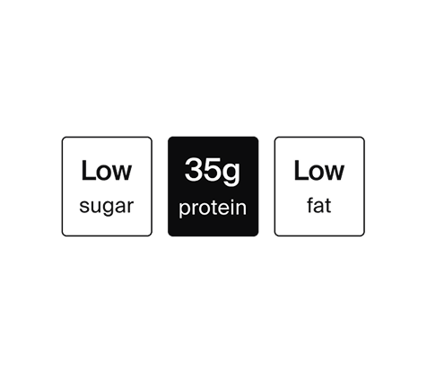 Key Huel macronutrient callouts including low sugar and low fat