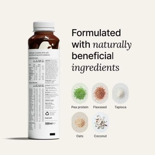 Reverse of a Huel Ready-to-drink Bottle on a neutral background accompanied by text and ingredients close-ups