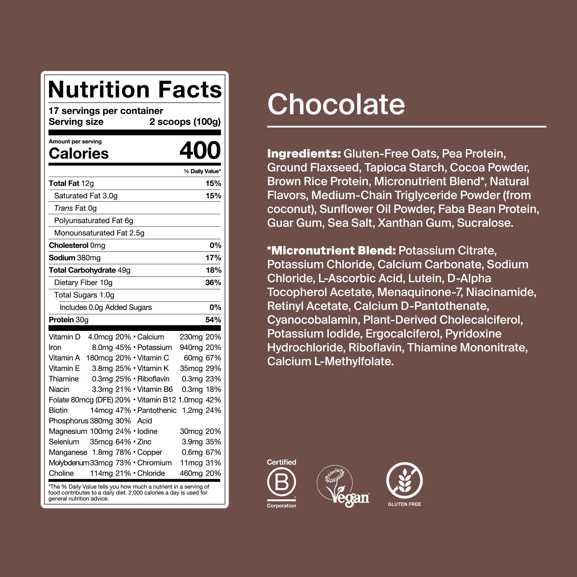 Back of pack nutritional information for Huel Powder