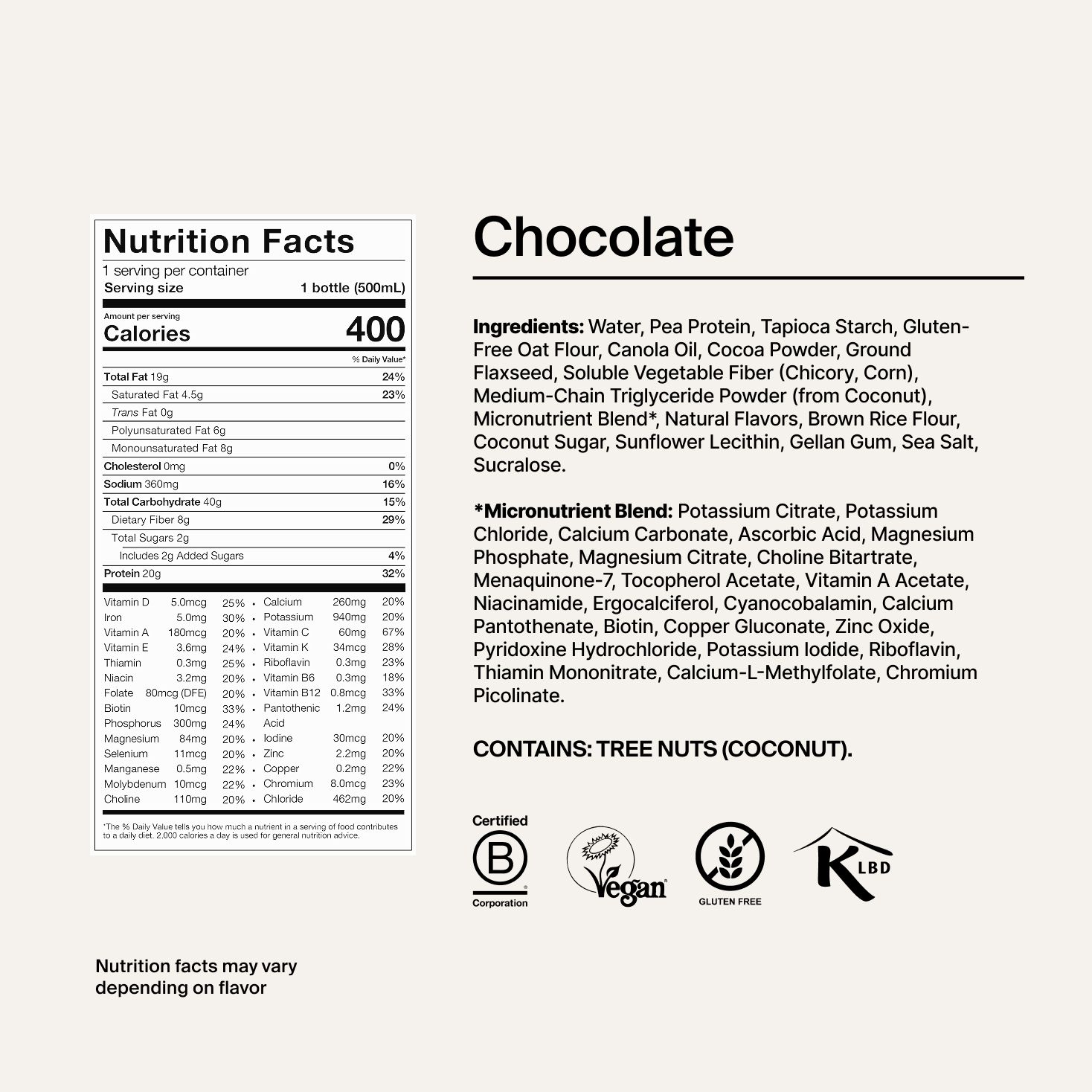 Nutritional label of t Chocolate Ready-to-drink with the wording 'Formulated with naturally beneficial ingredients'