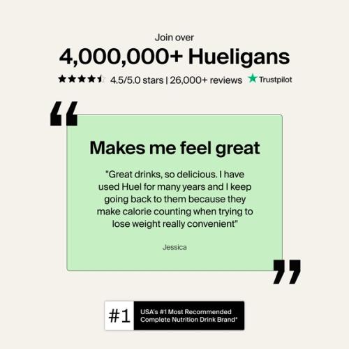 A real review from a Huel customer saying how Huel makes them feel great, with added stats around Trustpilot reviews