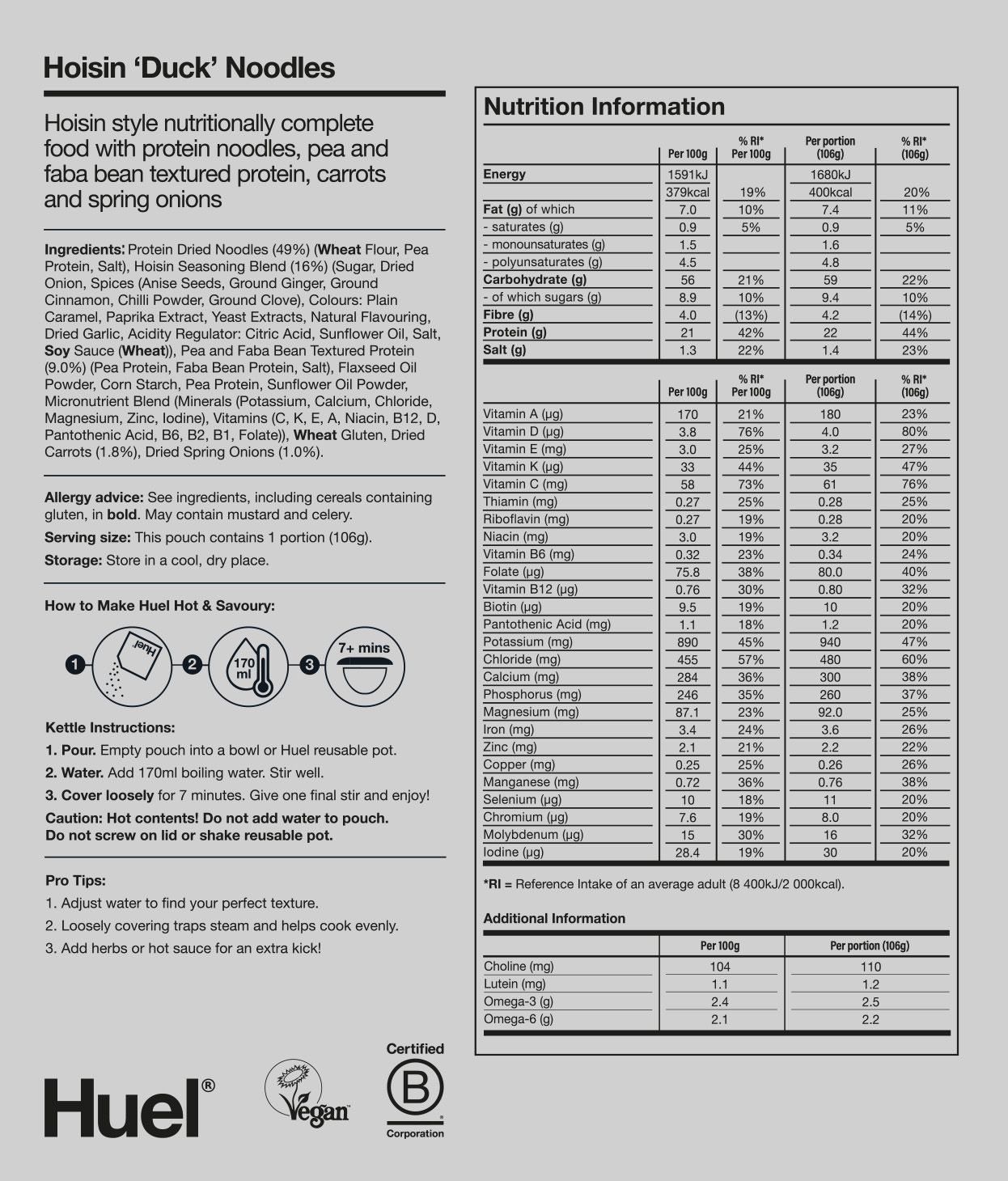 Hot & Savoury Meal Pack BOP Nutritional Information
