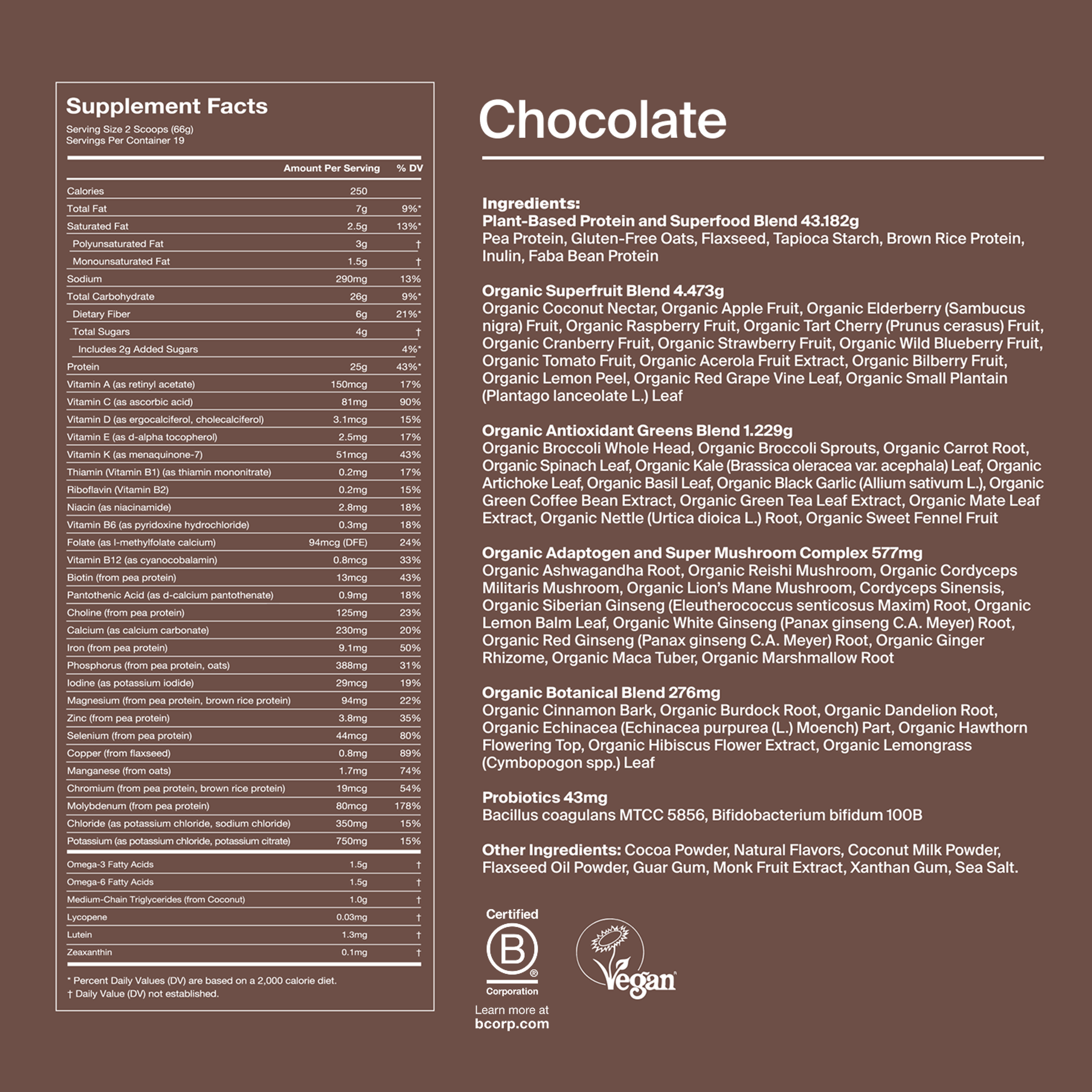 Ingredients and the Superblend back of pack