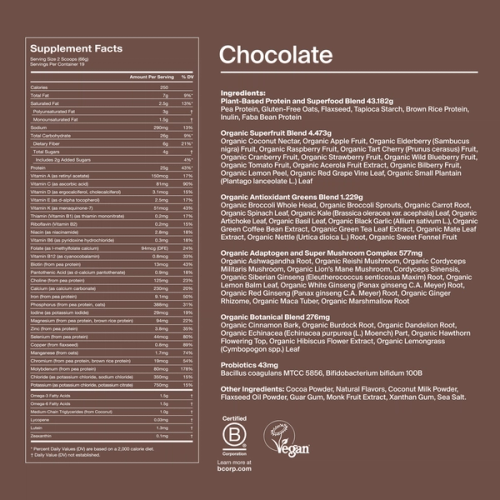 Ingredients and the Superblend back of pack