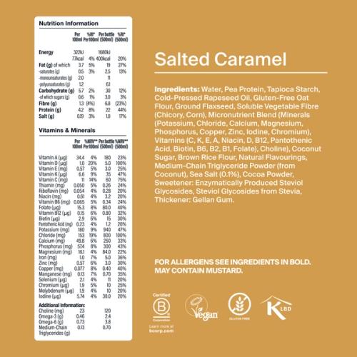 Back of pack nutritional information for Huel Ready-to-drink