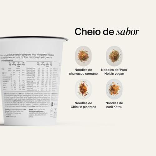 Vista aproximada do rótulo do recipiente de Hot & Savoury com o texto acompanhado por 7 ícones de aroma