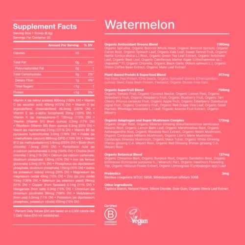 Ingredients and the Greens back of pack