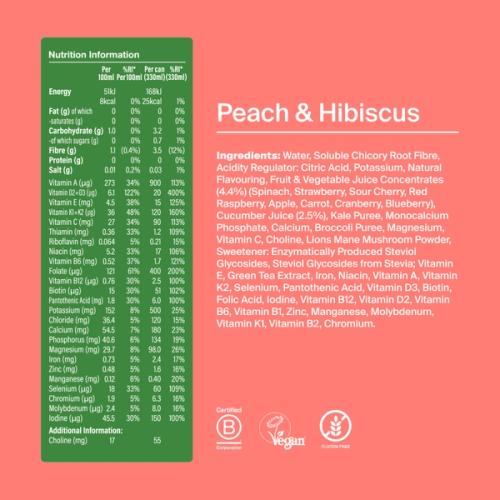 The back of the can with flavour call outs