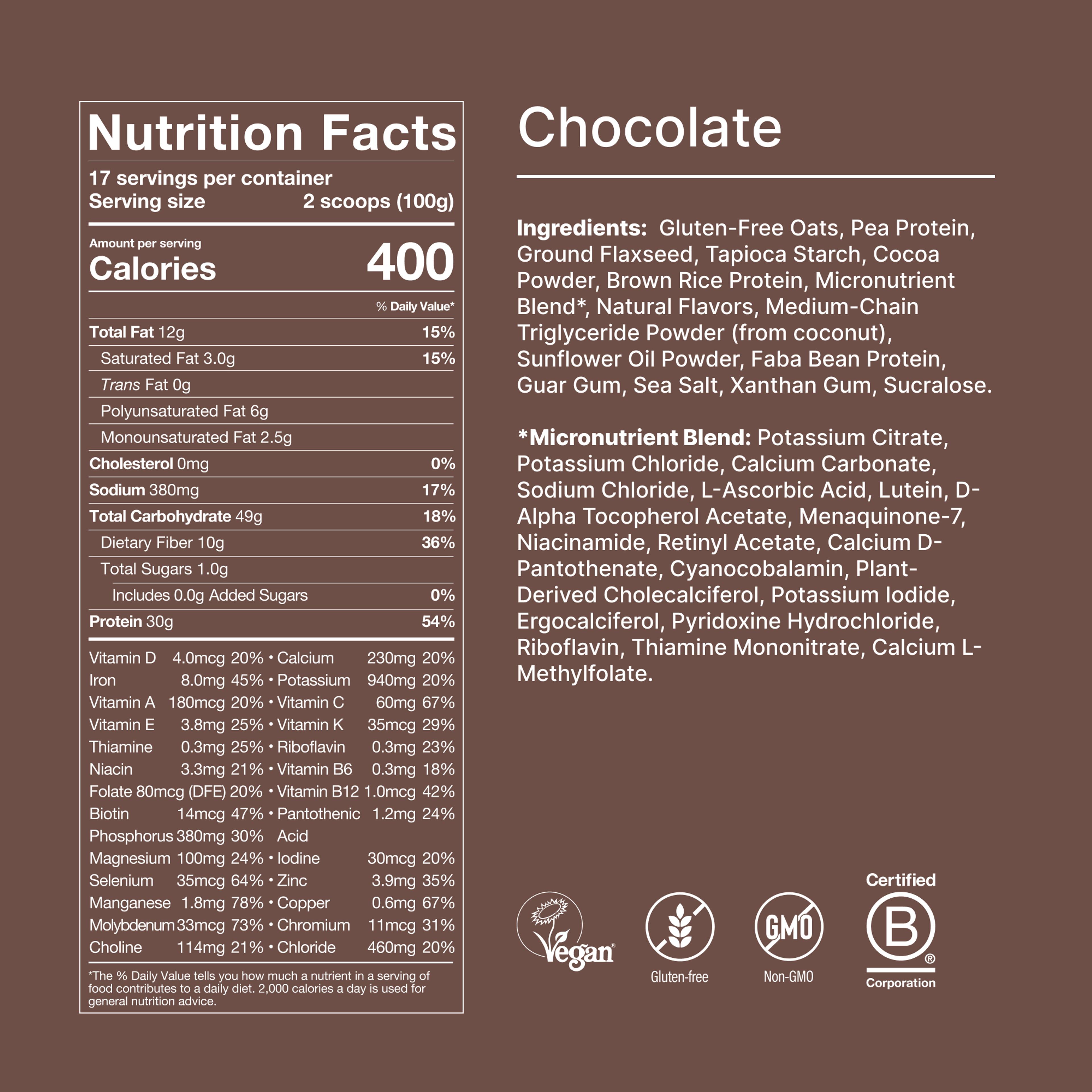 Back of pack nutritional information for Huel Powder